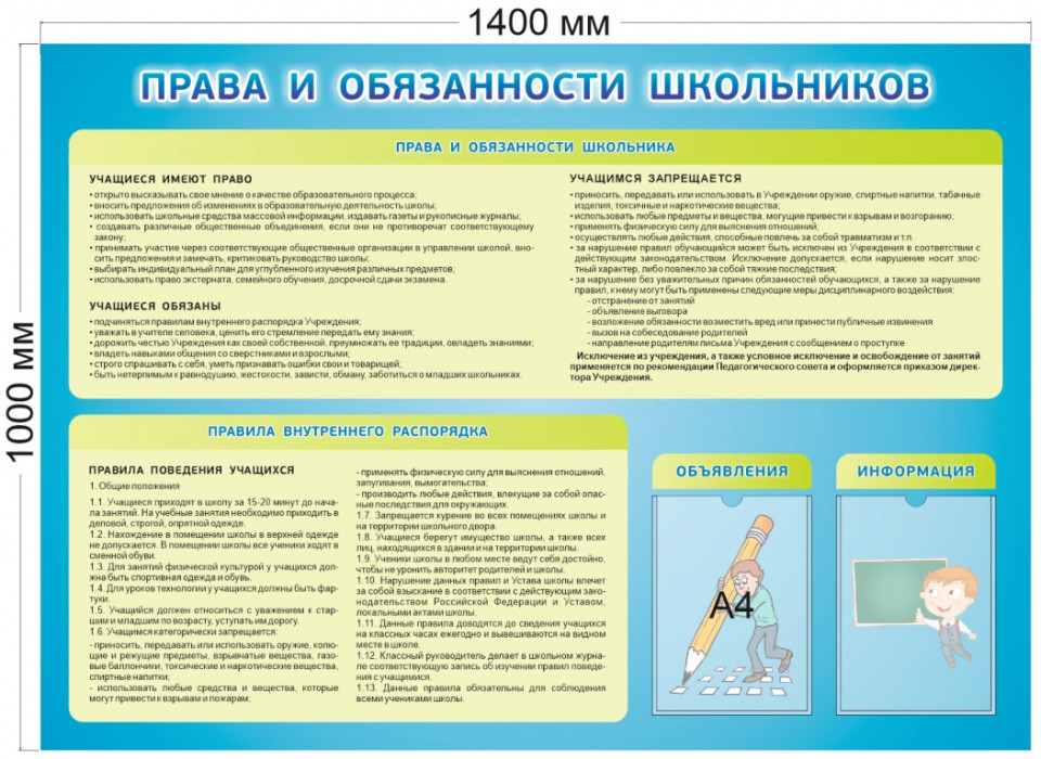 Обязанности учащихся образовательного учреждения. Обязанности учащихся в школе.