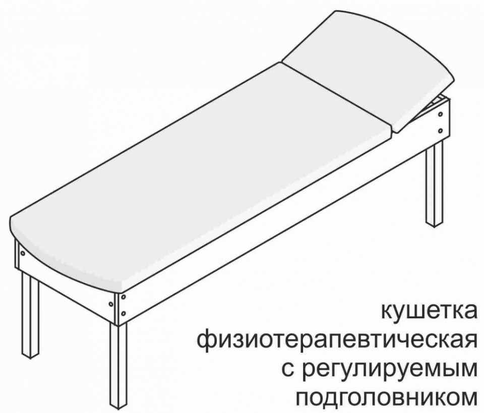 Кушетка медицинская высота